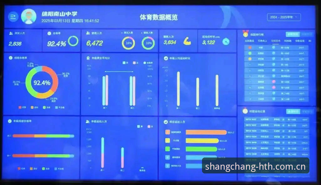 华体会sport赛事数据看板最新动态：45.3MB里的上场时刻革命